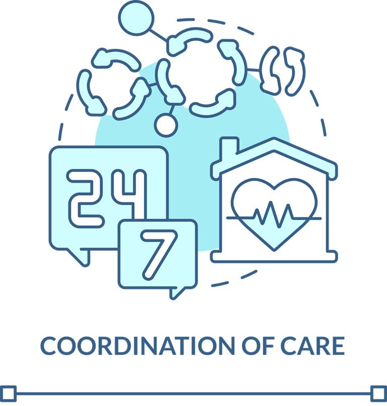Healthcare Coordination Promotes Better Outcomes