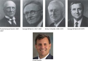 Read more about the article All in the Family