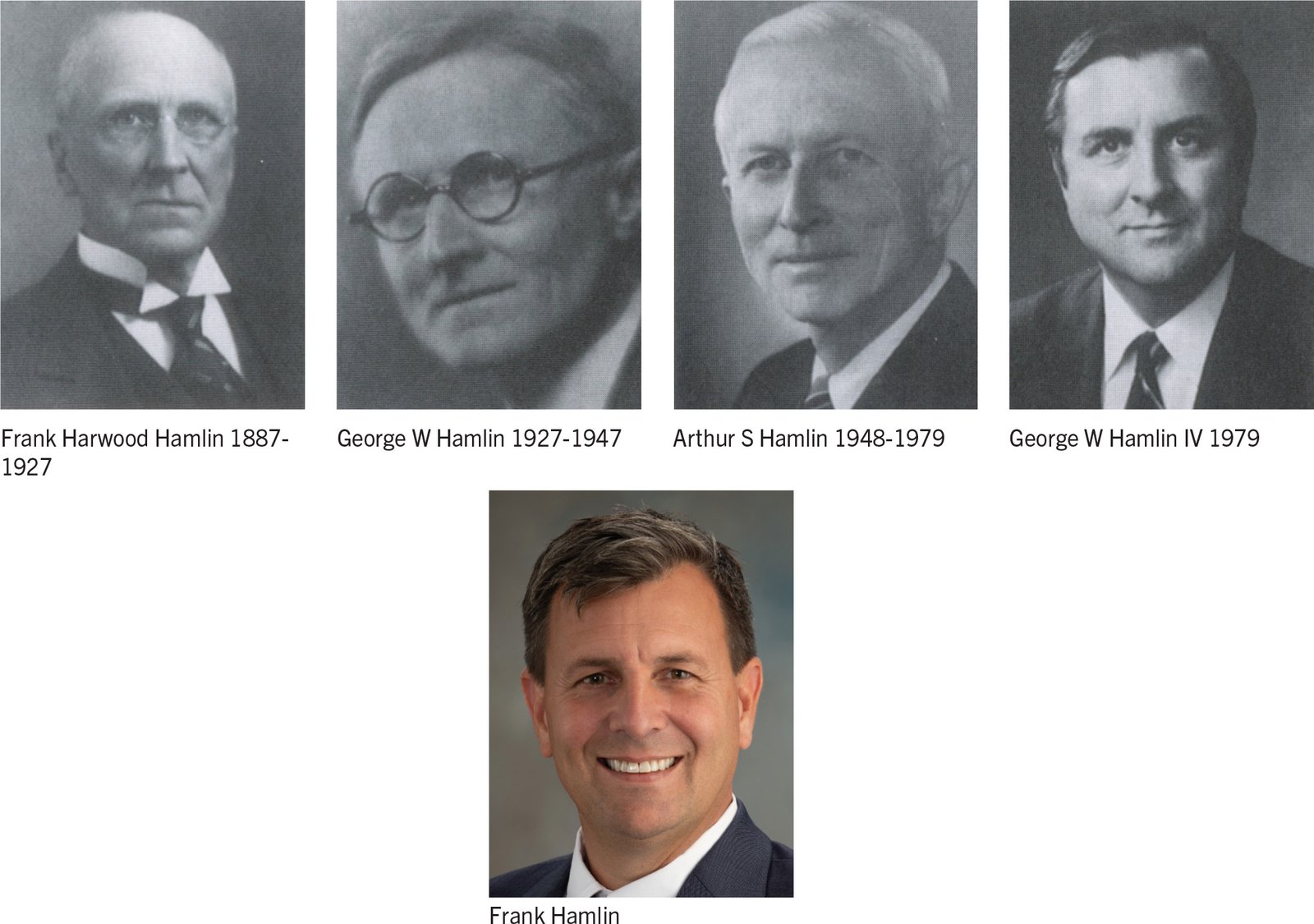 You are currently viewing All in the Family